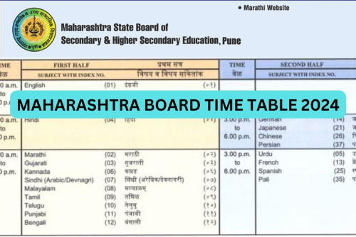 Maharashtra SSC Time Table 2024